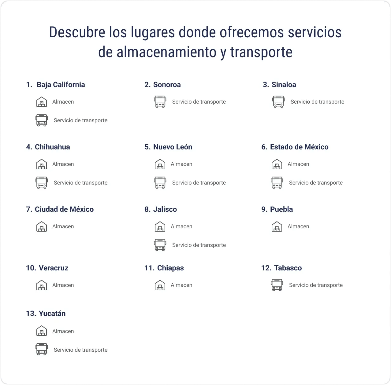Convenciones-solistica-mapa