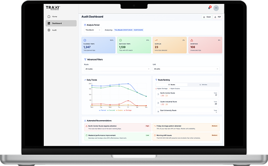 imagen-traxi audit-banner-top imagen-traxi audit-banner-top