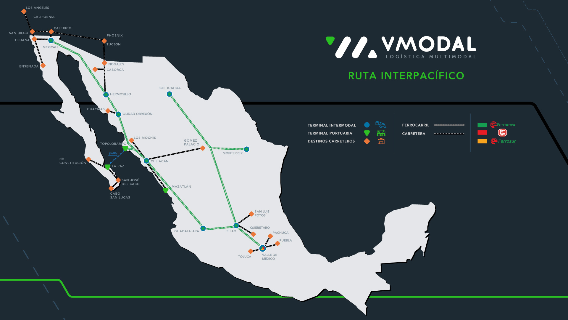 Servicio intermodal por Ruta Interpacífico