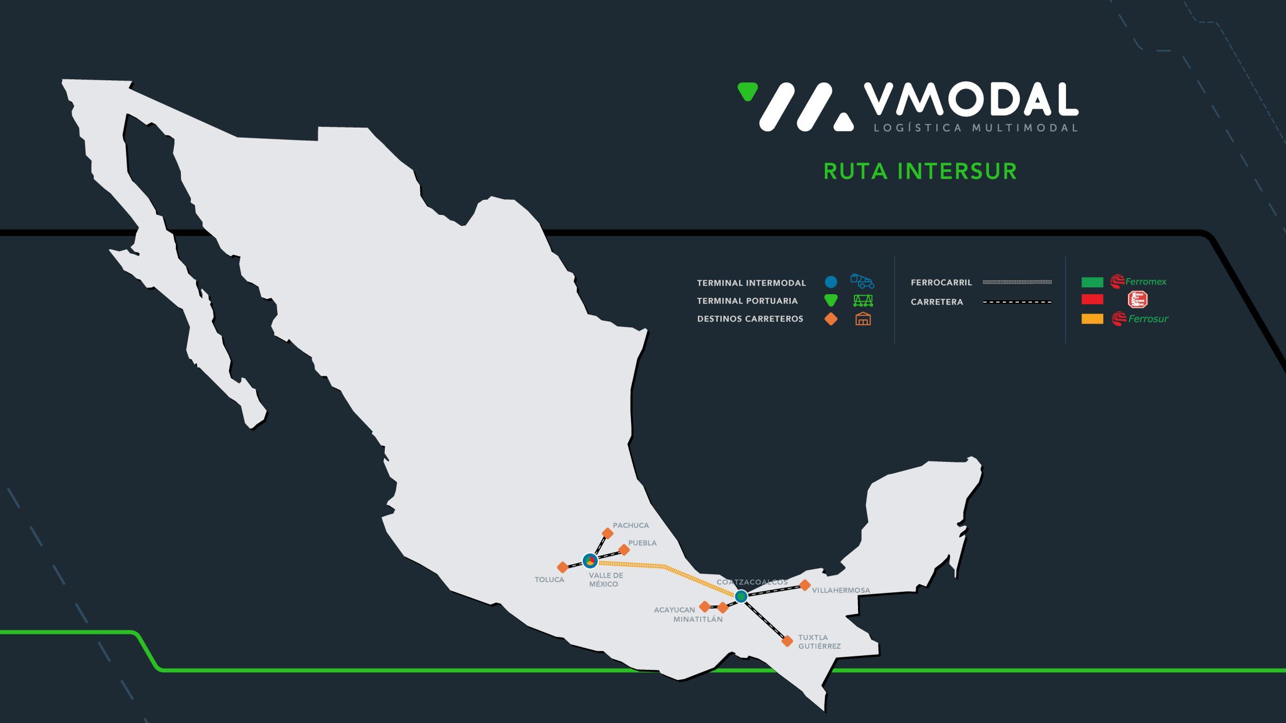 Servicio intermodal por Ruta intersur