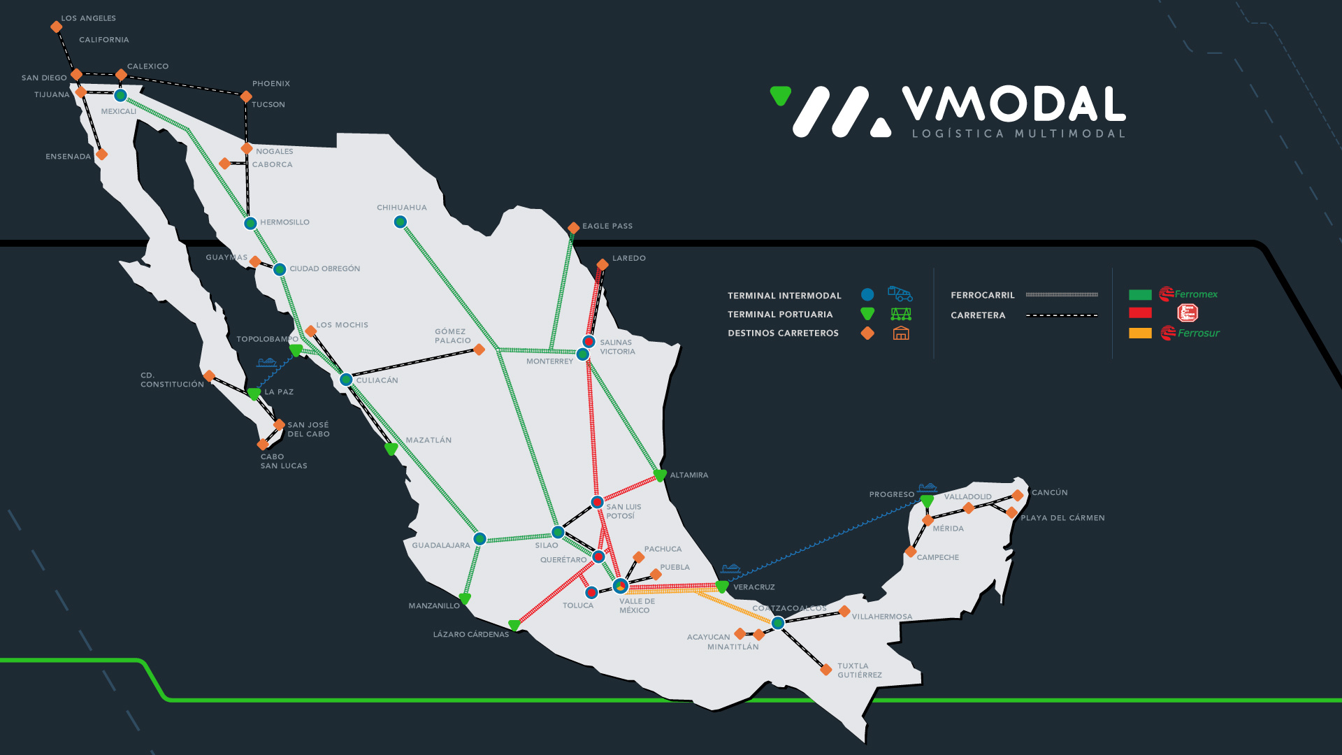 Servicio Doméstico Intermodal por Vmodal